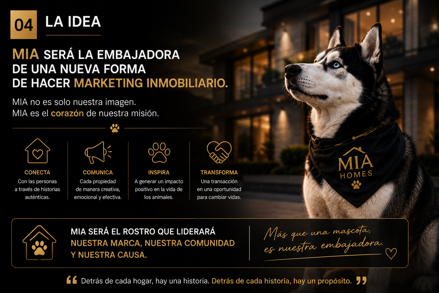 MIA Homes - Diapositiva 4