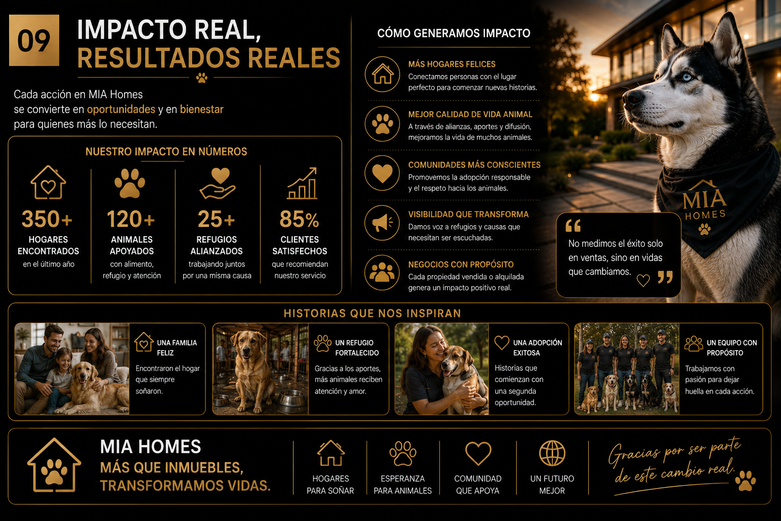 MIA Homes - Diapositiva 9